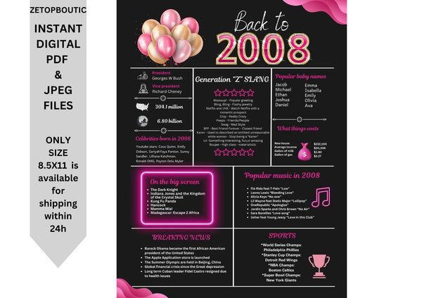 Pink 2008 Birthday Poster 16 year NOT customize