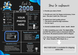 Blue Model 2008 Birthday poster 16 year