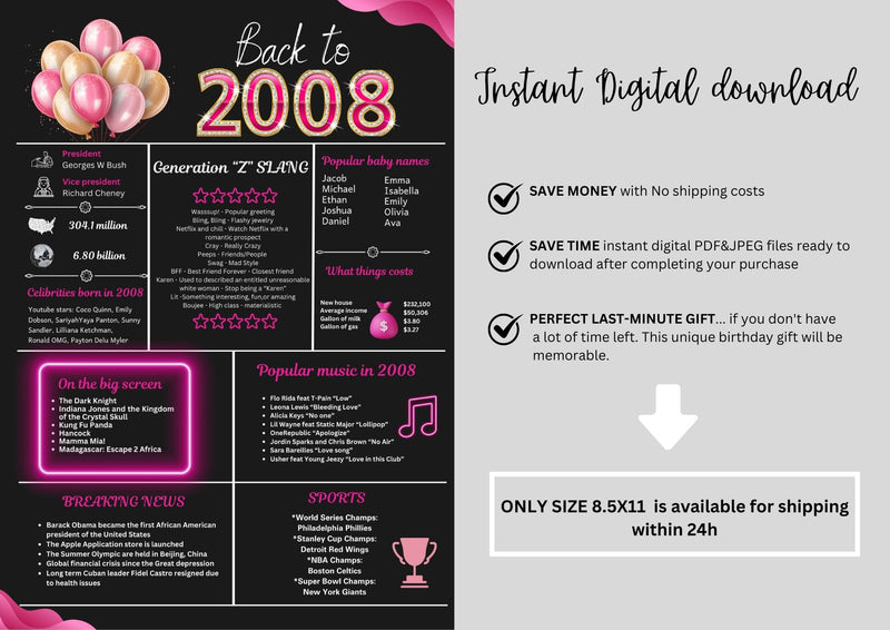 Pink 2008 Birthday Poster 16 year NOT customize