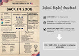 Newspaper 2008 Birthday Poster 16 year NOT Customize