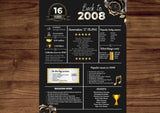 Black rose 2008 Birthday Poster 16 year NOT customize