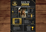 Gold Model 2008 Birthday Poster 16 year