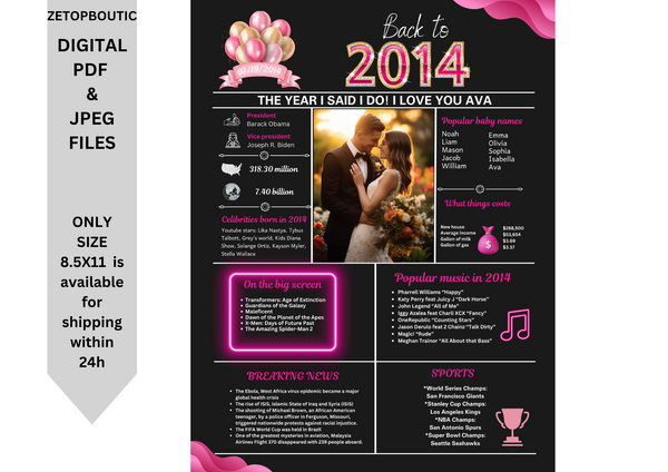 Pink Model 2014 Birthday Poster 10 year