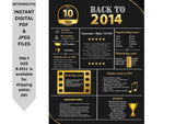 Gold 2014 Birthday Poster 10 year NOT Customize