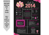 Pink 2014 Birthday Poster 10 year NOT customize