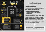 Gold Model 2014 Birthday Poster 10 year