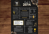 Black rose 2014 Birthday Poster 10 year NOT customize