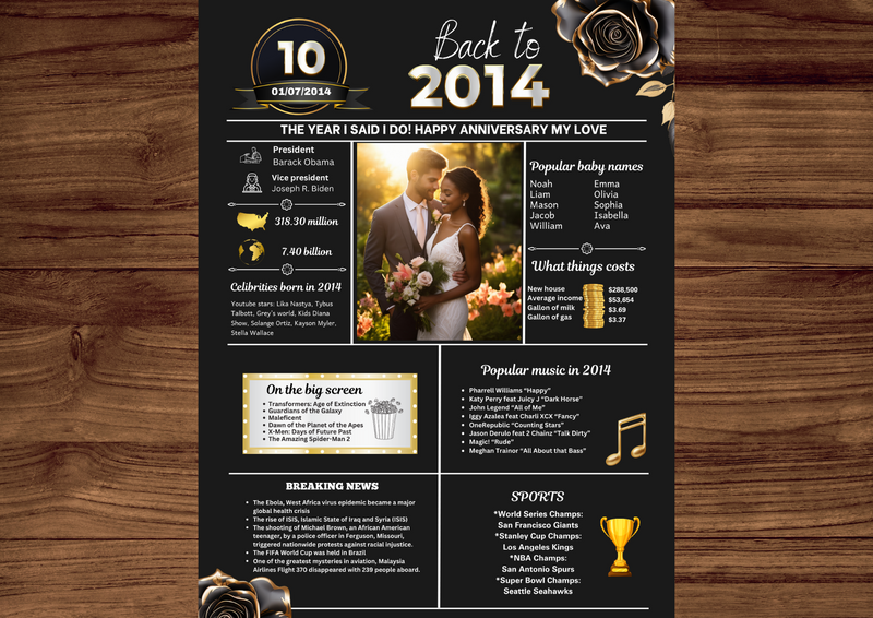 Black rose Model 2014 Birthday Poster 10 year