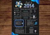 Blue 2014 Birthday Poster 10 year NOT customize