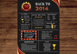 Red 2014 Birthday Poster 10 year NOT customize