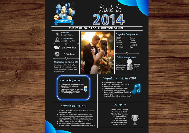 Blue Model 2014 Birthday Poster 10 year