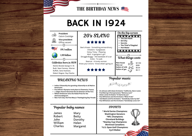 White Newspaper 1924 Birthday Poster 100 year NOT Customize