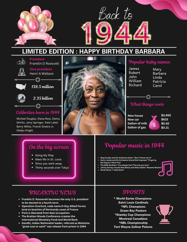 Pink Model 1944 Birthday Poster 80 year