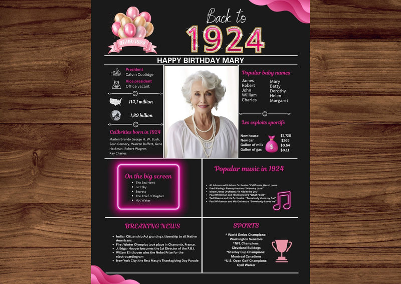 Pink 1924 Birthday Poster 100 year