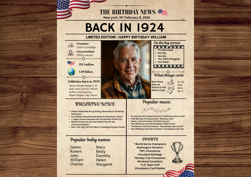 Newspaper Model 1924 Birthday Poster 100 year