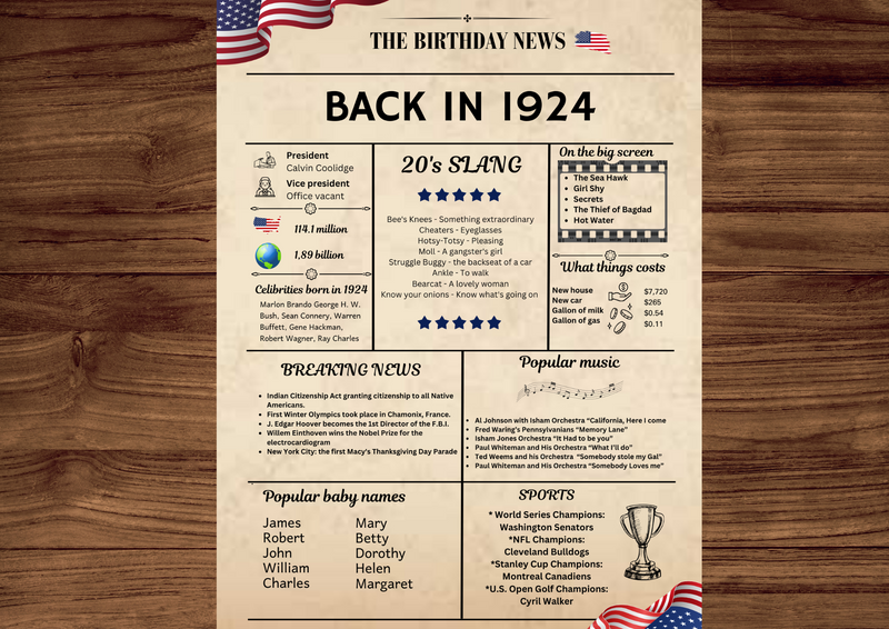 Newspaper 1924 Birthday Poster 100 year NOT Customize