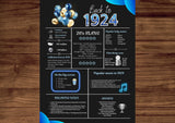 Blue 1924 Birthday Poster 100 year NOT Customize