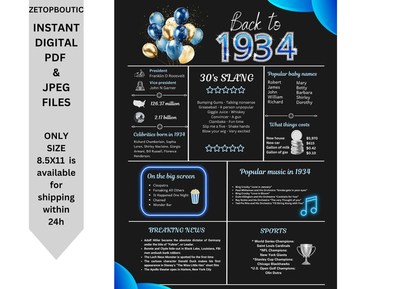 Blue 1934 Birthday Poster 90 year NOT Customize