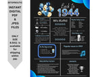 Blue 1944 Birthday Poster 80 year NOT Customize