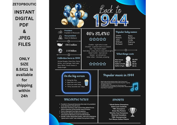 Blue 1944 Birthday Poster 80 year NOT Customize