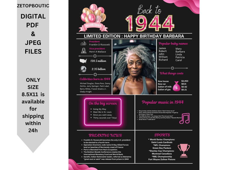 Pink Model 1944 Birthday Poster 80 year