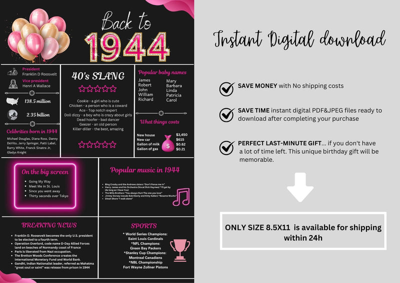 Pink 1944 Birthday Poster 80 year NOT customize