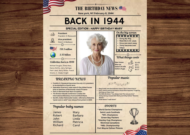 Newspaper Model 1944 Birthday Poster 80 year