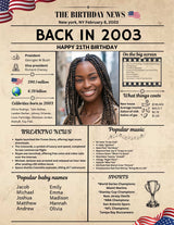 Newspaper Model 2003 Birthday Poster 21 year