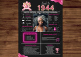 Pink Model 1944 Birthday Poster 80 year