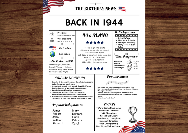 White Newspaper 1944 Birthday Poster 80 year NOT Customize