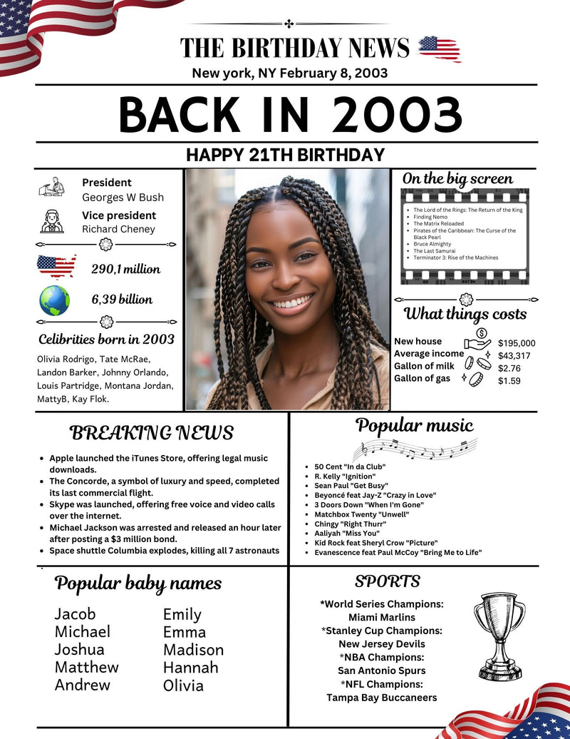 White Newspaper Model 2003 Birthday Poster 21 year