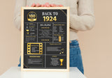 Gold 1924 Birthday Poster 100 year NOT Customize