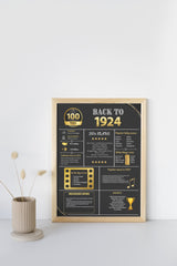 Gold 1924 Birthday Poster 100 year NOT Customize