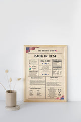 Newspaper 1924 Birthday Poster 100 year NOT Customize