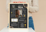 Black rose 1924 Birthday Poster 100 year