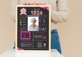 Pink 1924 Birthday Poster 100 year