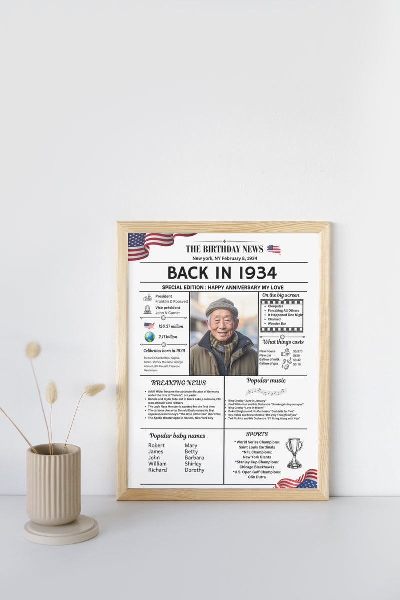 White Newspaper Model 1934 Birthday Poster 90 year