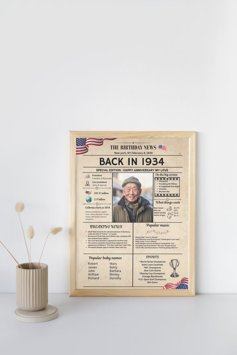 Newspaper Model 1934 Birthday Poster 90 year