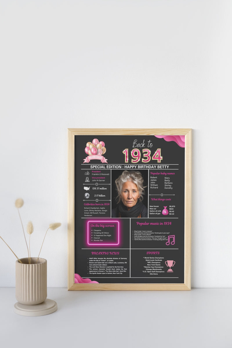 Pink Model 1934 Birthday Poster 90 year