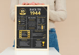 Gold 1944 Birthday Poster 80 year NOT customize