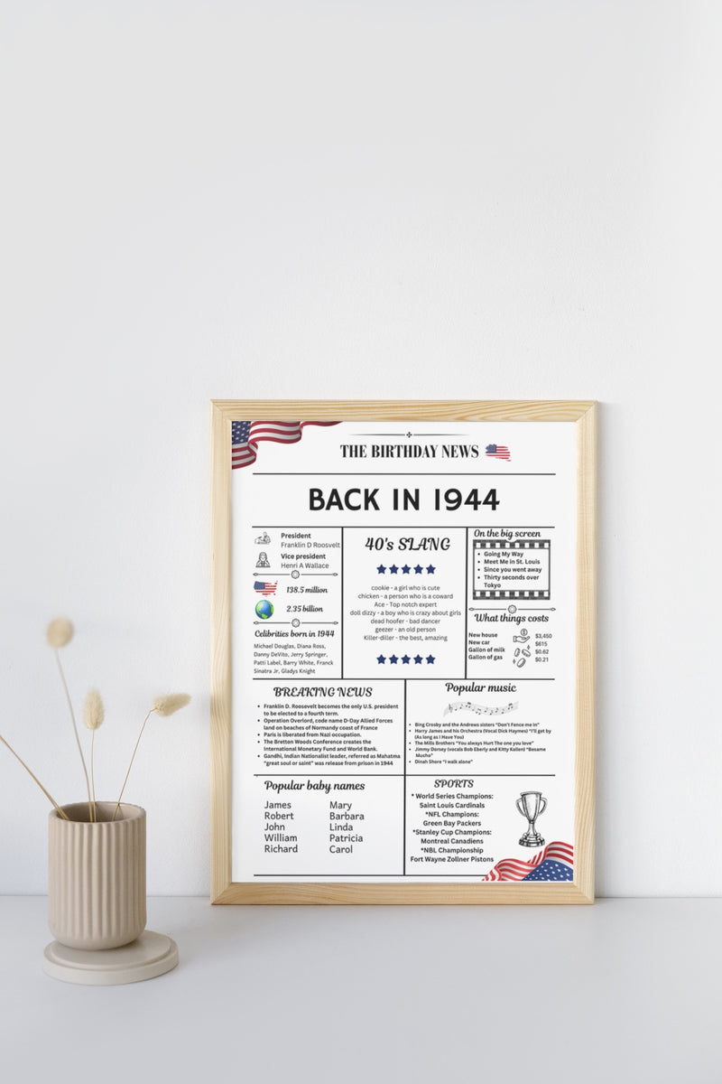 White Newspaper 1944 Birthday Poster 80 year NOT Customize