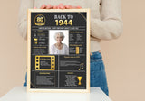 Gold Model 1944 Birthday Poster 80 year