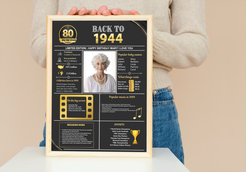 Gold Model 1944 Birthday Poster 80 year