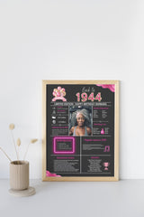 Pink Model 1944 Birthday Poster 80 year