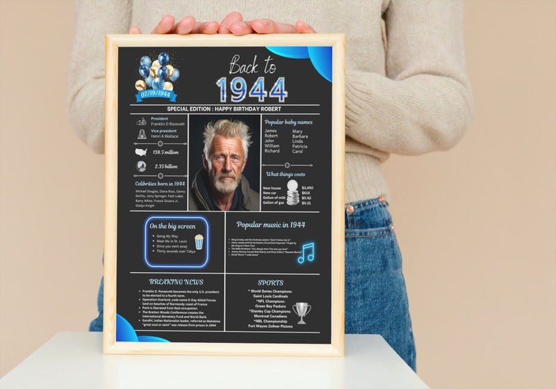 Blue Model 1944 Birthday Poster 80 year