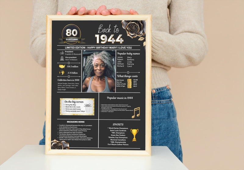 Black rose Model 1944 Birthday Poster 80 year