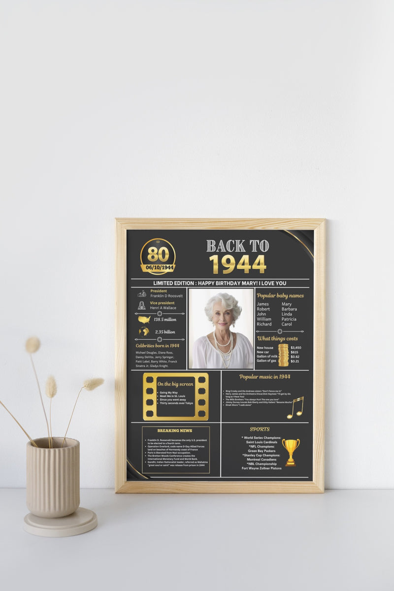 Gold Model 1944 Birthday Poster 80 year