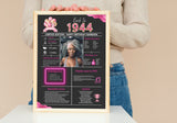 Pink Model 1944 Birthday Poster 80 year