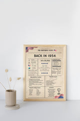 Newspaper 1954 Birthday Poster 70 year NOT Customize