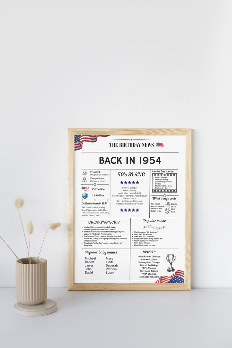 White Newspaper 1954 Birthday Poster 70 year NOT Customize